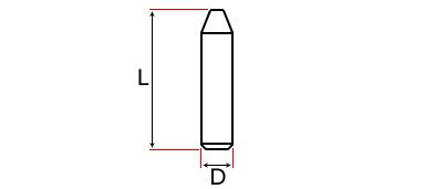 hard metal centre round