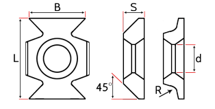 hard metal edge rounding knives