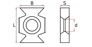 hard metal knives for profiles